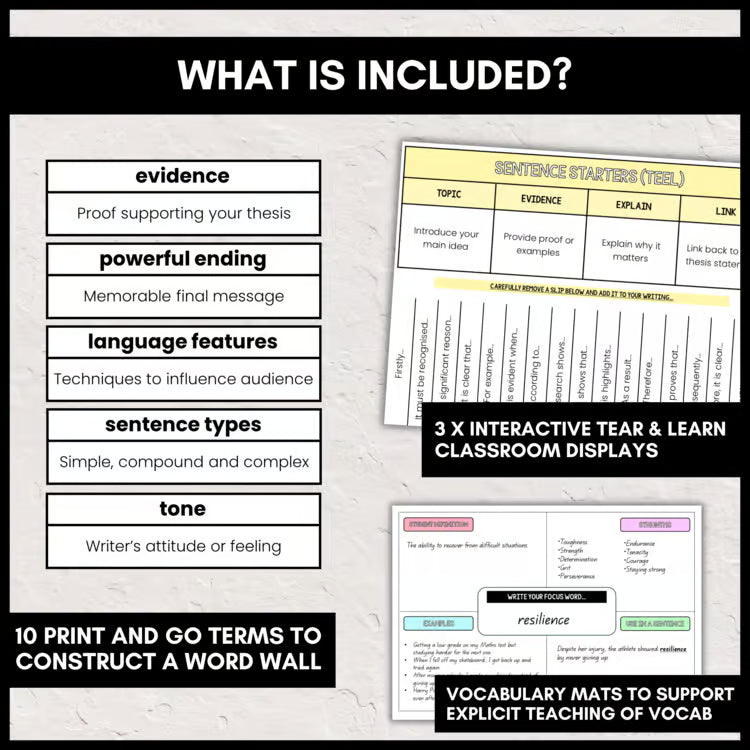 Persuasive Learning Wall | Interactive Vocabulary Tools | Years 7-8