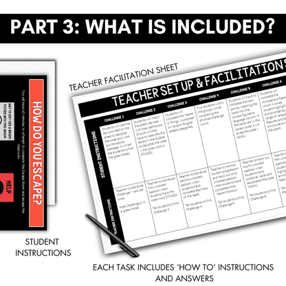 Poetry Escape Room | English Transformation Lesson | Years 5-9