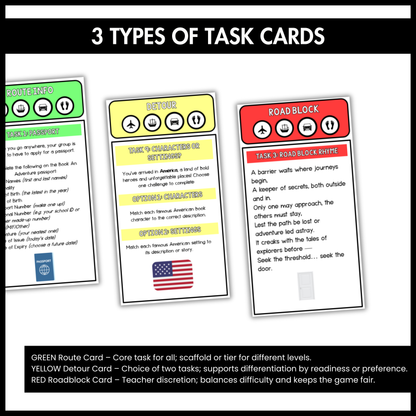 The Amazing Race Classroom Game | Editable Review Activity | All Subjects