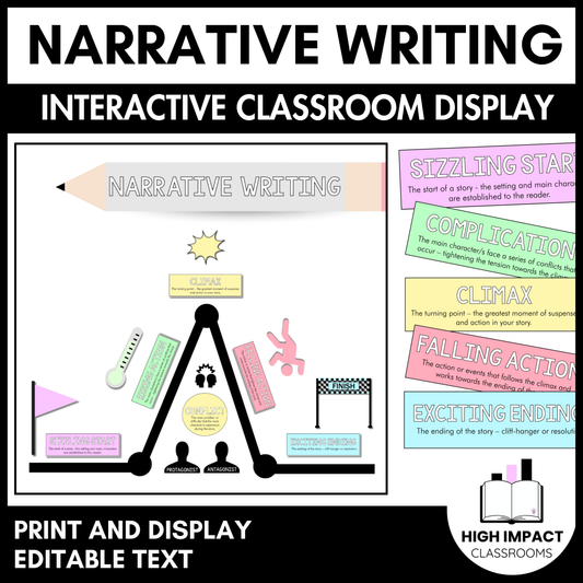 Narrative Writing Structure | Years 5–9 | Interactive Learning Wall Display