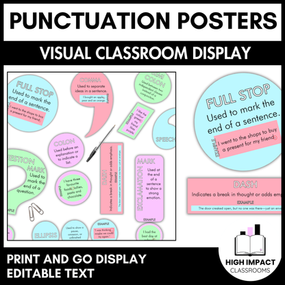 Punctuation Rules Posters | Pastel Classroom Display & Writing Anchor Charts