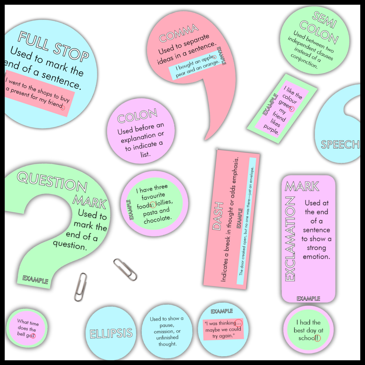 Punctuation Rules Posters | Pastel Classroom Display & Writing Anchor Charts