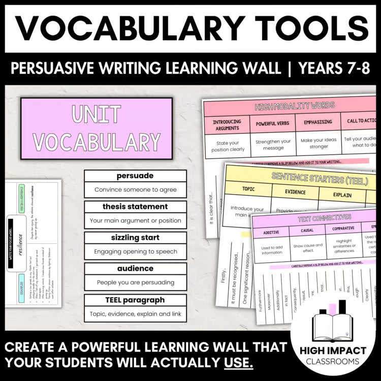 Persuasive Learning Wall | Interactive Vocabulary Tools | Years 7-8
