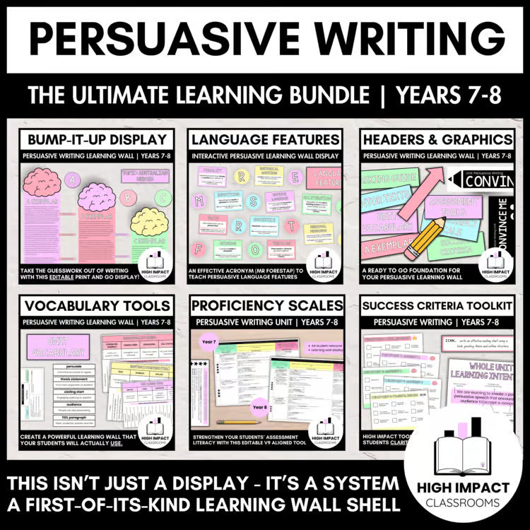 Persuasive Writing Ultimate Learning Wall Bundle | Years 7–8