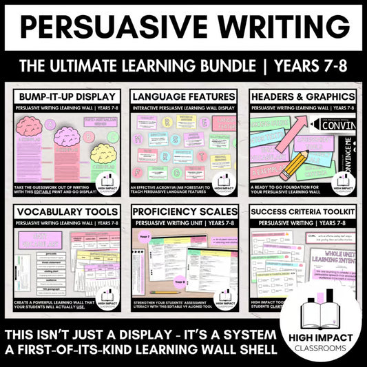 Persuasive Writing Ultimate Learning Wall Bundle | Years 7–8