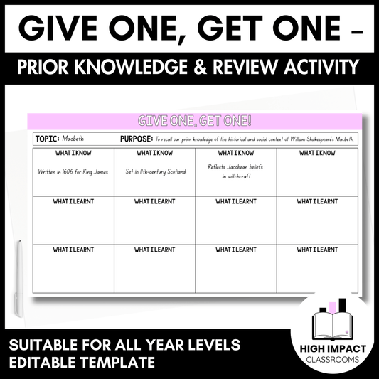 Give One, Get One | Prior Knowledge & Review Activity | All Subjects