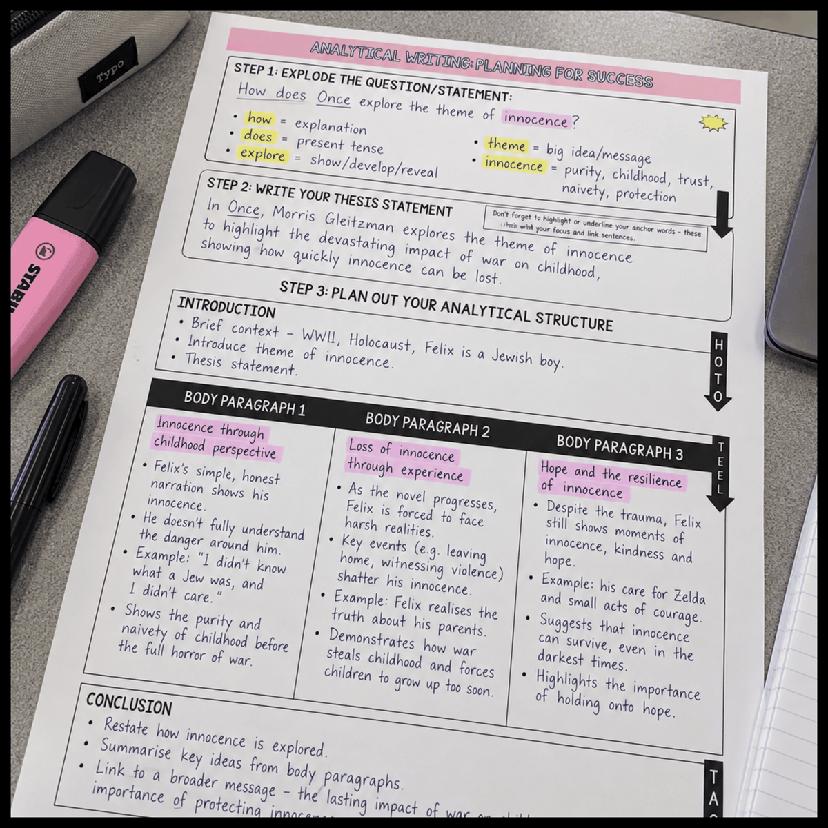 Analytical Planning BUNDLE | Years 5-9 | Editable Planning Sheet, Exemplar & SC