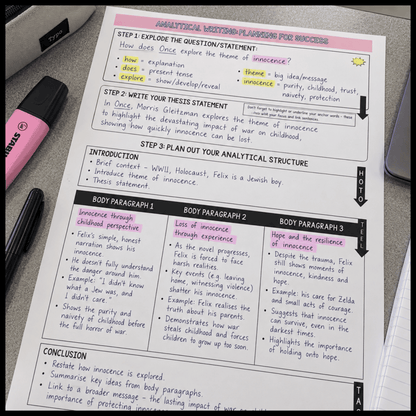 Analytical Planning BUNDLE | Years 5-9 | Editable Planning Sheet, Exemplar & SC
