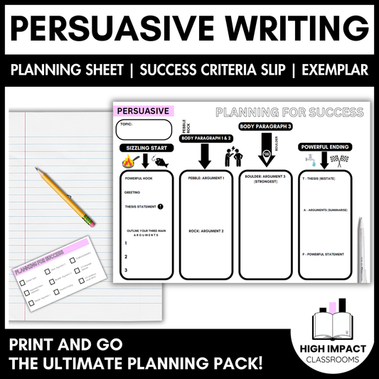 Persuasive Planning BUNDLE | Years 7-9 | Planning Sheet, Exemplar and SC Cards
