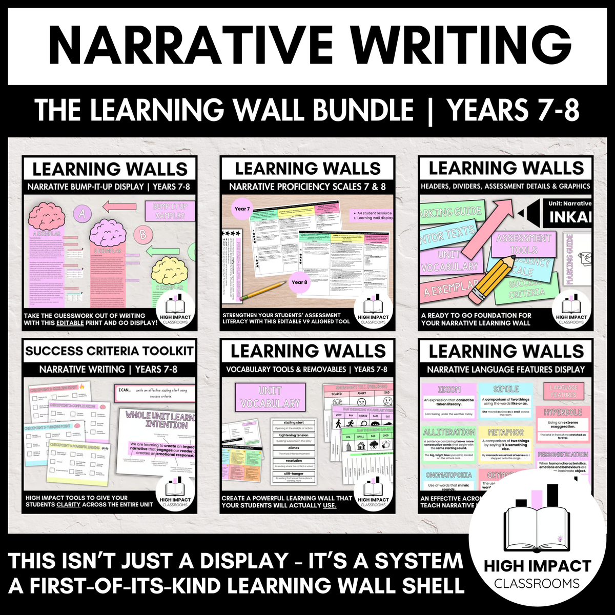 Narrative Writing Ultimate Learning Wall Bundle | Years 7–8