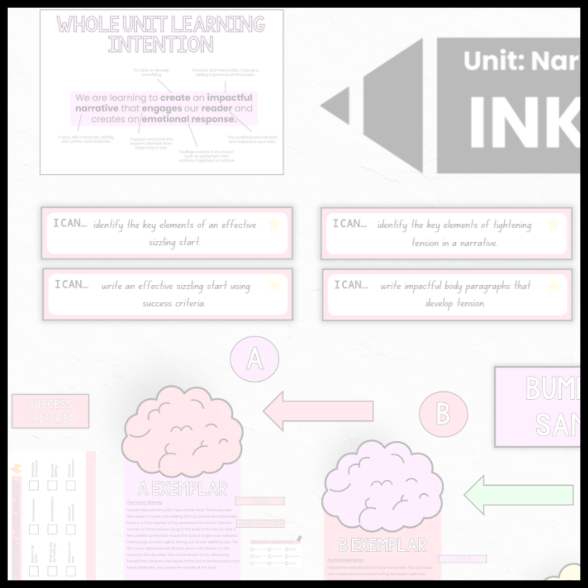 Narrative Writing Ultimate Learning Wall Bundle | Years 7–8