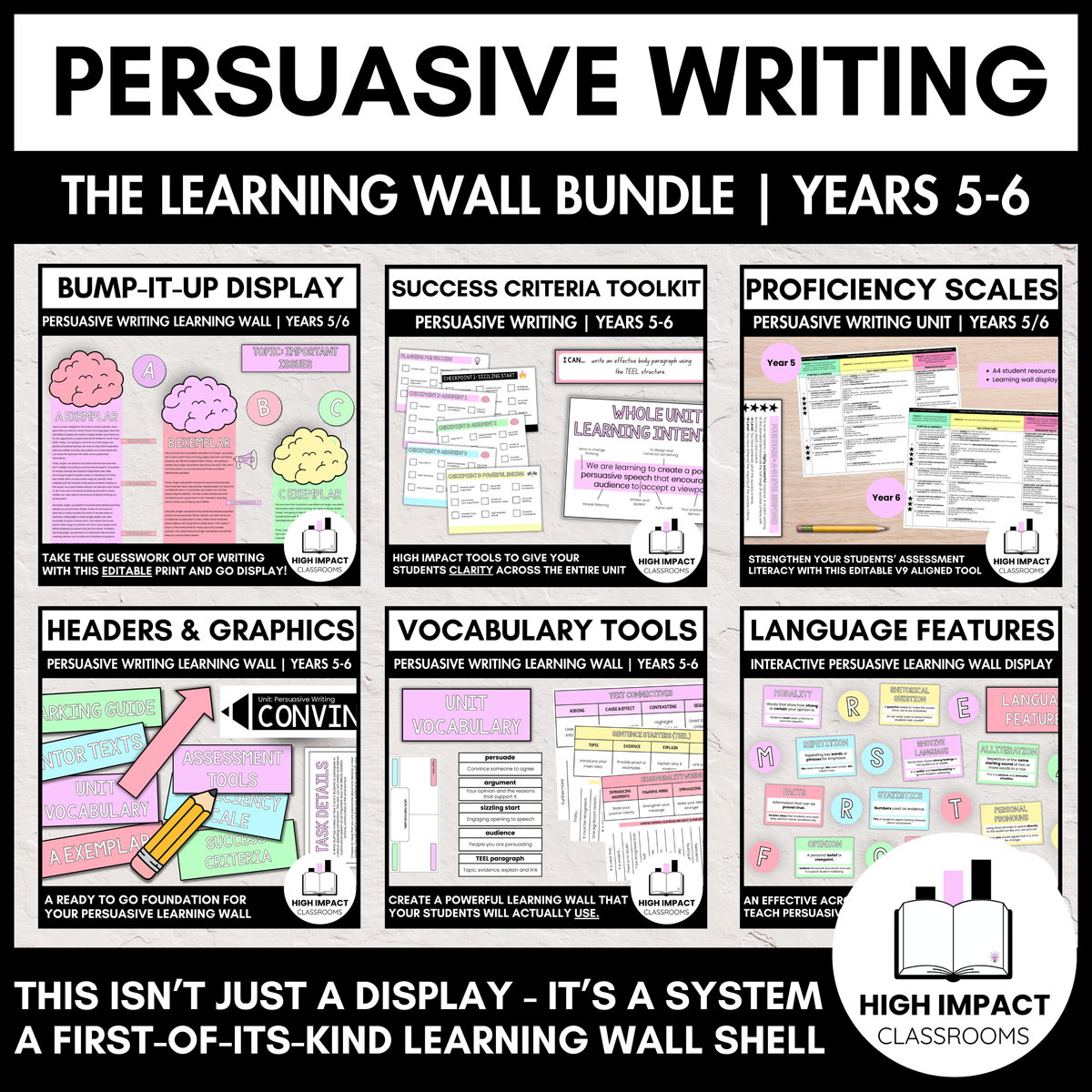Persuasive Writing Ultimate Learning Wall Bundle | Years 5-6