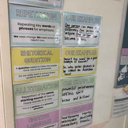Persuasive Writing Ultimate Learning Wall Bundle | Years 5-6