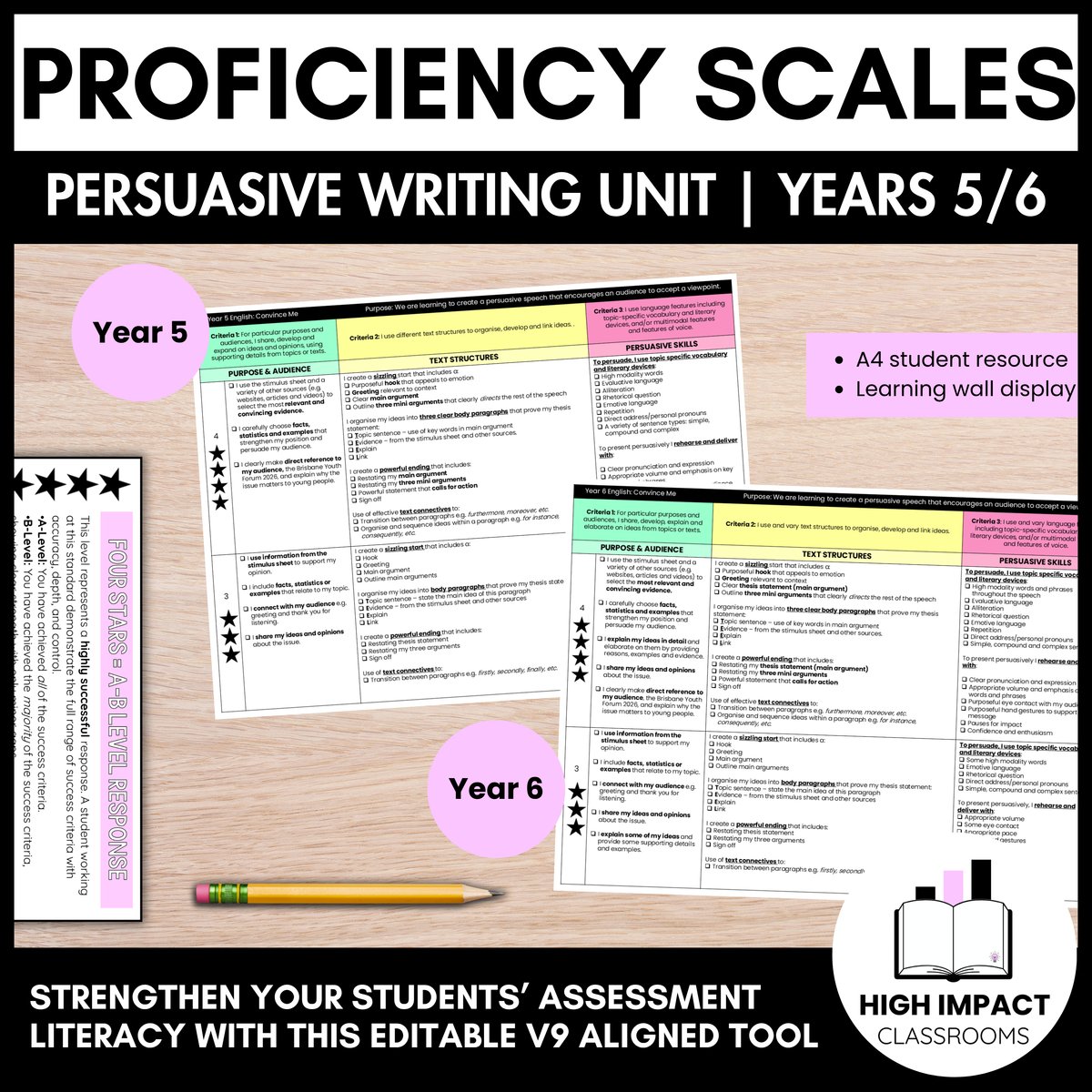 Persuasive Writing Proficiency Scales | Year 5/6 Tasks (English ACARA V9)