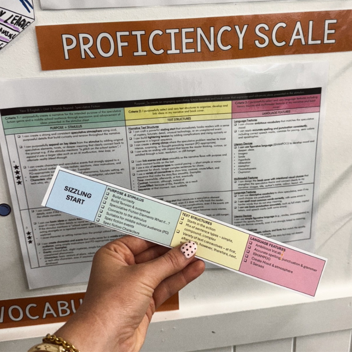 Persuasive Writing Proficiency Scales | Year 5/6 Tasks (English ACARA V9)