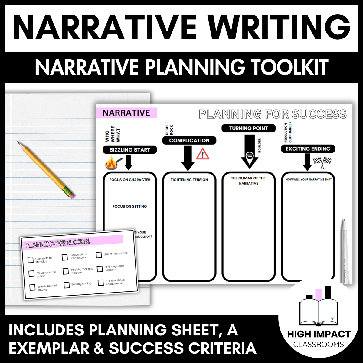 Narrative Planning BUNDLE | Years 7-9 | Planning Sheet, A Exemplar & SC