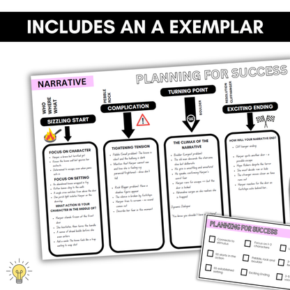 Narrative Planning BUNDLE | Years 7-9 | Planning Sheet, A Exemplar & SC