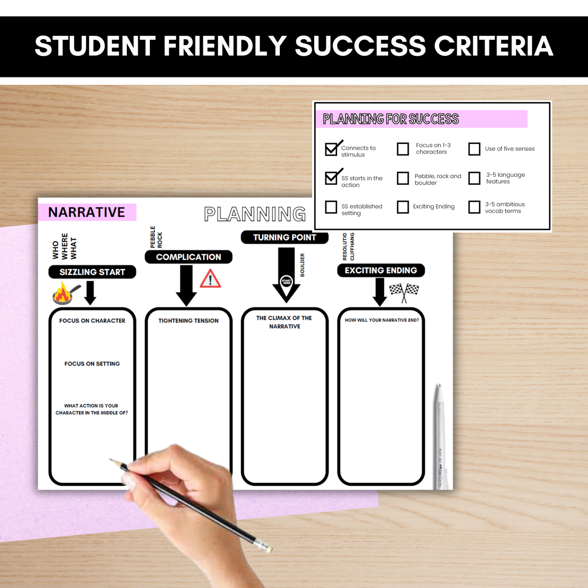 Narrative Planning BUNDLE | Years 7-9 | Planning Sheet, A Exemplar & SC