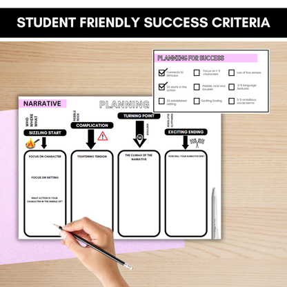 Narrative Planning BUNDLE | Years 7-9 | Planning Sheet, A Exemplar & SC