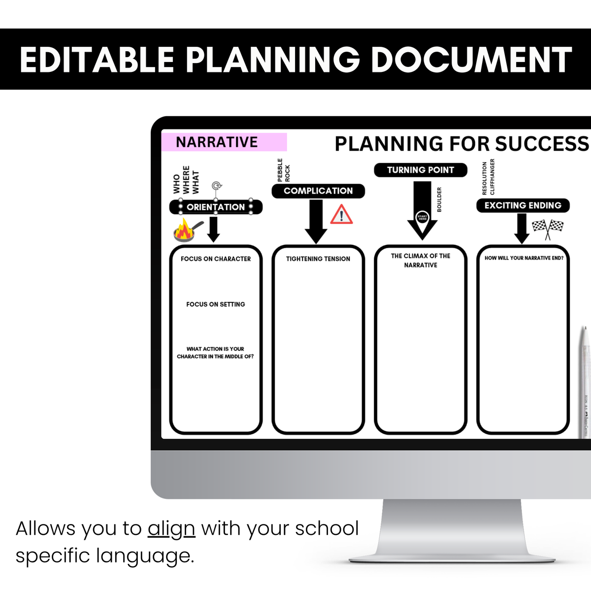 Narrative Planning BUNDLE | Years 7-9 | Planning Sheet, A Exemplar & SC