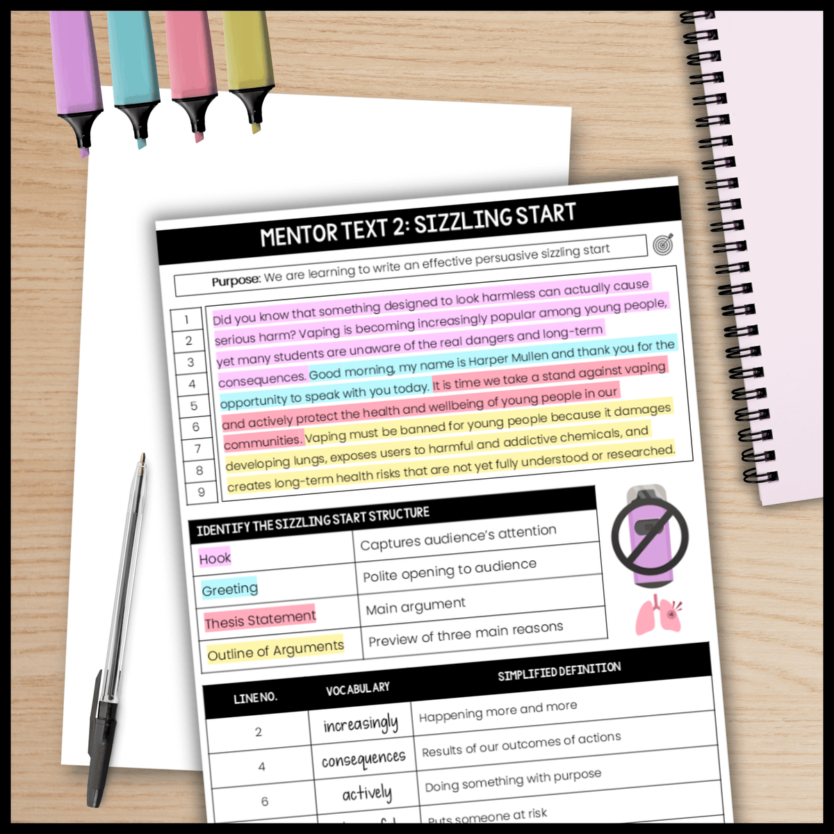 Persuasive Writing Mentor Text Pack | Years 7–8 | Print & Go!