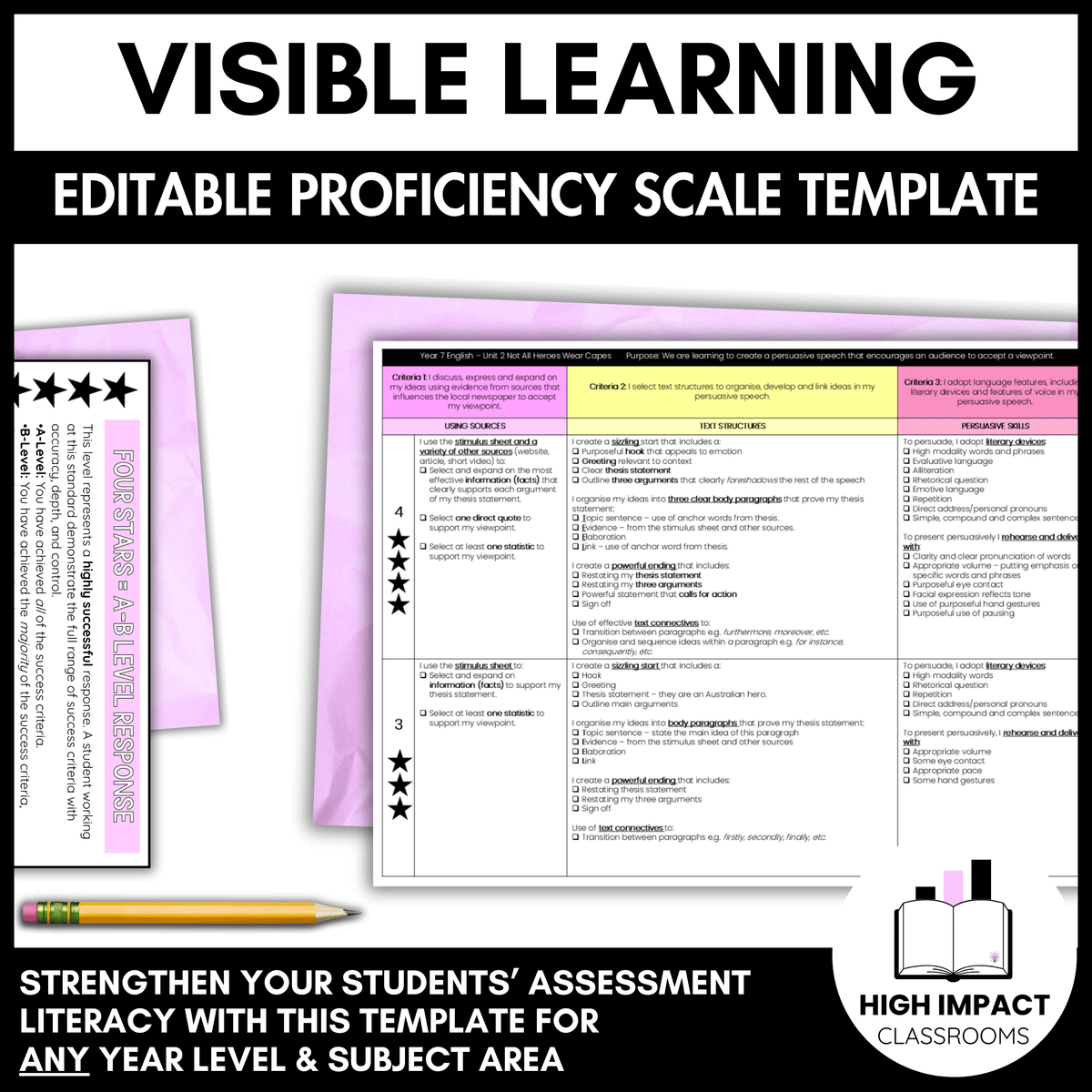 Visible Learning Proficiency Scales | Learning Wall Display + Student Resource