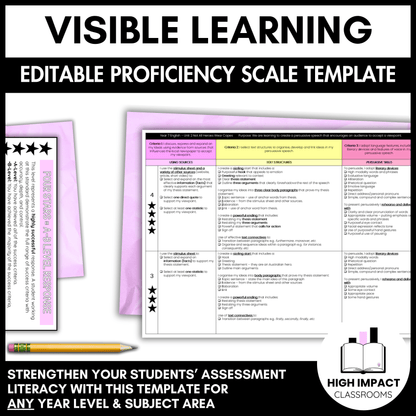 Visible Learning Proficiency Scales | Learning Wall Display + Student Resource