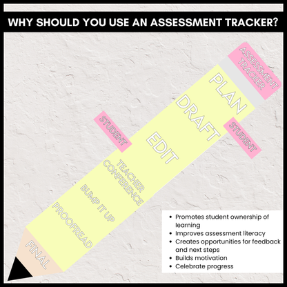 Learning Walls | Assessment Trackers and Exemplars | All years & subjects