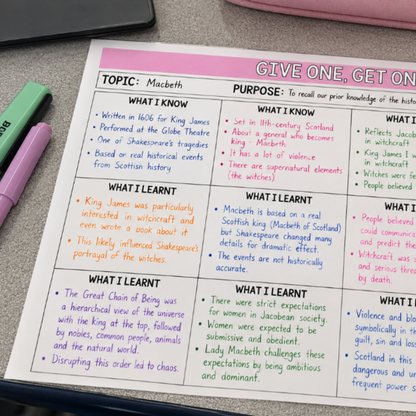 Give One, Get One | Prior Knowledge & Review Activity | All Subjects