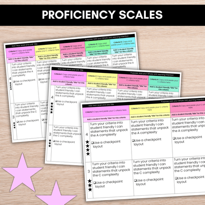 Visible Learning Proficiency Scales | Learning Wall Display + Student Resource